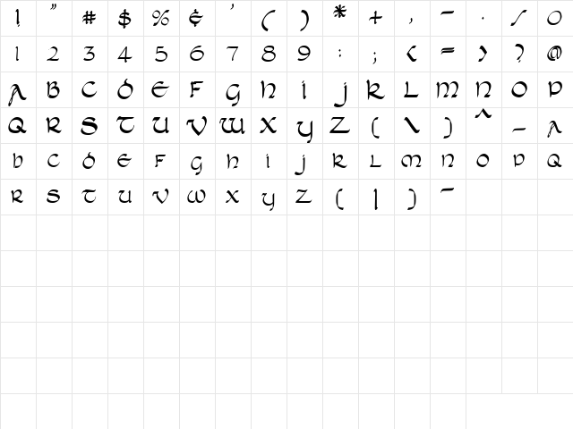 Lindsay Unicial Regular  glyph index