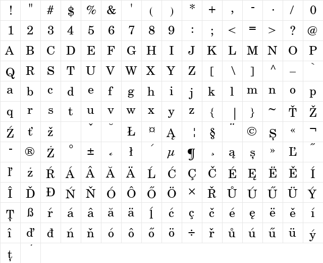 New Century Schlbk CE Regular  glyph index