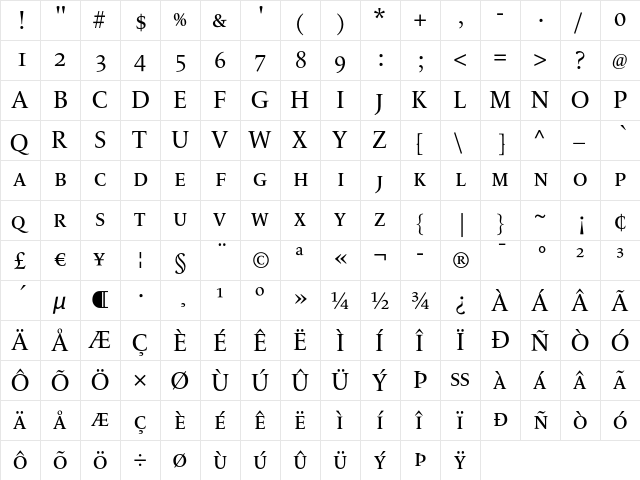 LeMonde Livre SC Normal  glyph index