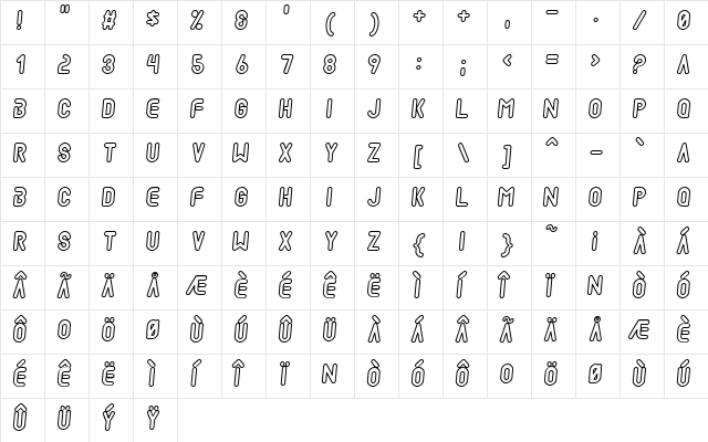 Mad scientist + Regular  glyph index