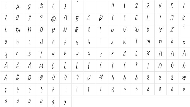 Swit Pruit Regular  glyph index