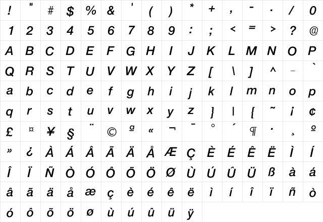 Iolnova DemiBold  glyph index