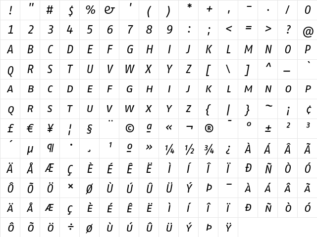 FagoNoTf ItalicCaps  glyph index