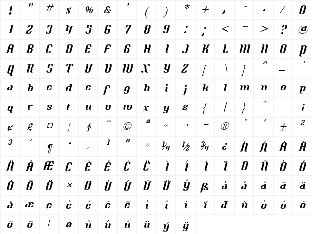 Quidic Italic  glyph index