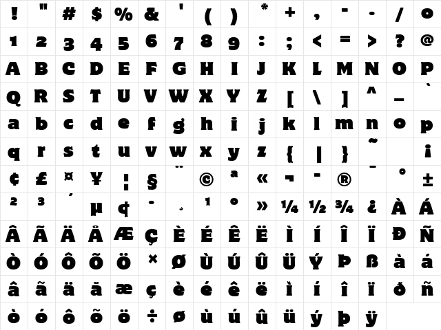 Motter Corpus OS ITC TT Regular  glyph index