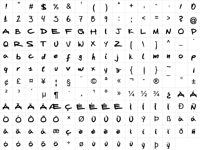 FAFERS Handwriting Font Regular  glyph index