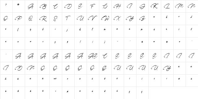 Karl Geoff Natural  glyph index
