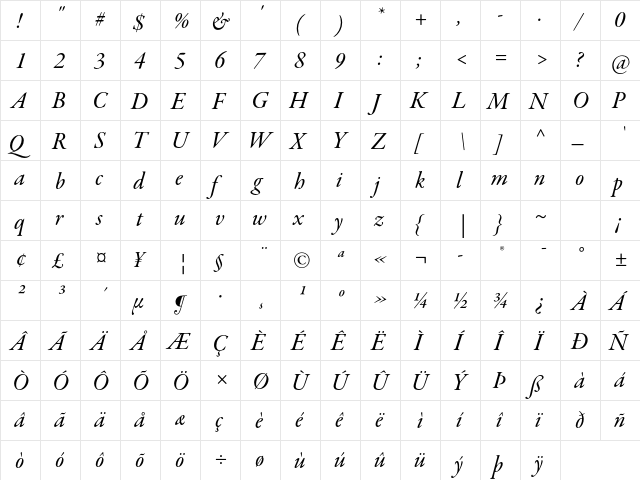 Garamond Premier Pro Medium Italic Subhead  glyph index