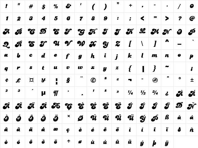 Cherry Regular  glyph index