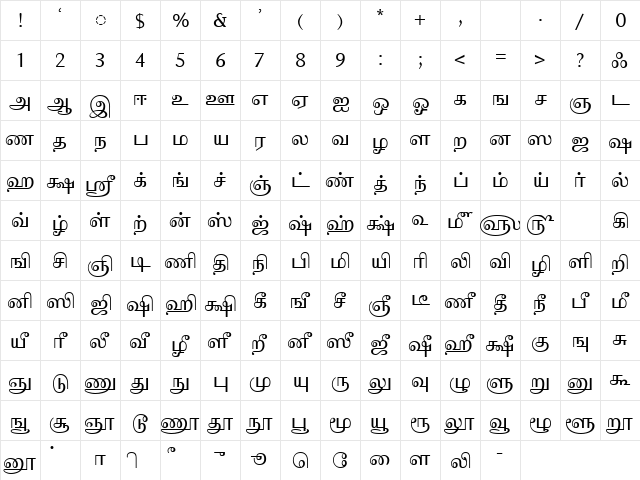 TM-TTKapilan Normal  glyph index