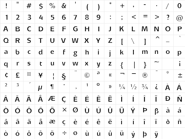 SkiptonSSK Regular  glyph index