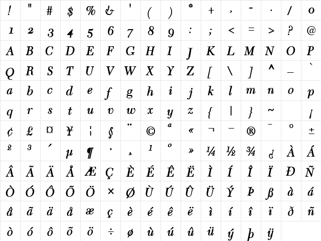 TycoonOSSSK Bold Italic  glyph index