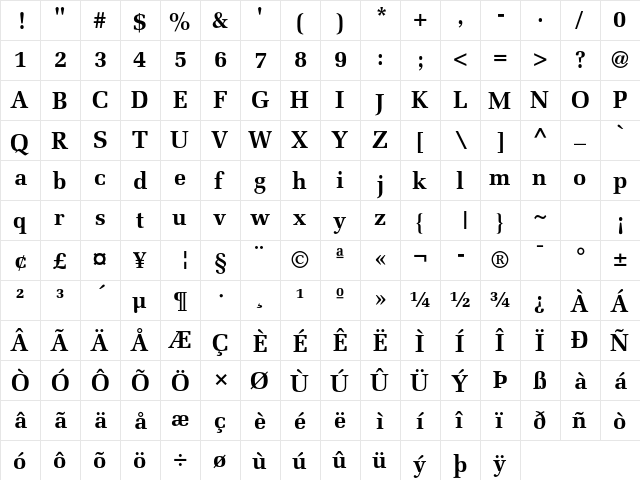 Melior LT Std Bold  glyph index