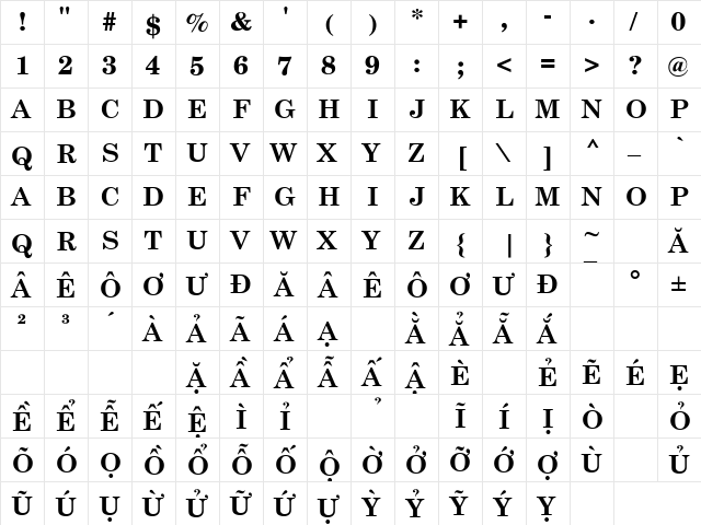 .VnCentury SchoolbookH Bold  glyph index