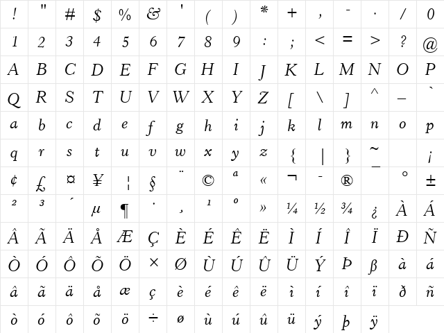 Horley Old Style MT Italic  glyph index