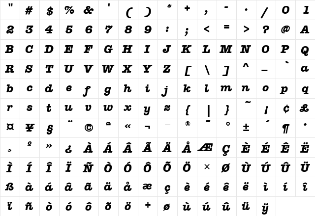 AmTypewriterITC Regular  glyph index