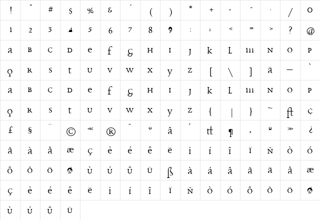 Disturbance Regular  glyph index