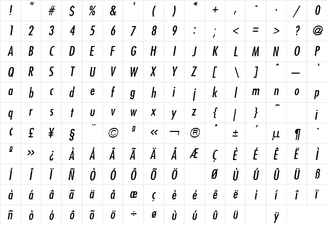 Futura Italic  glyph index