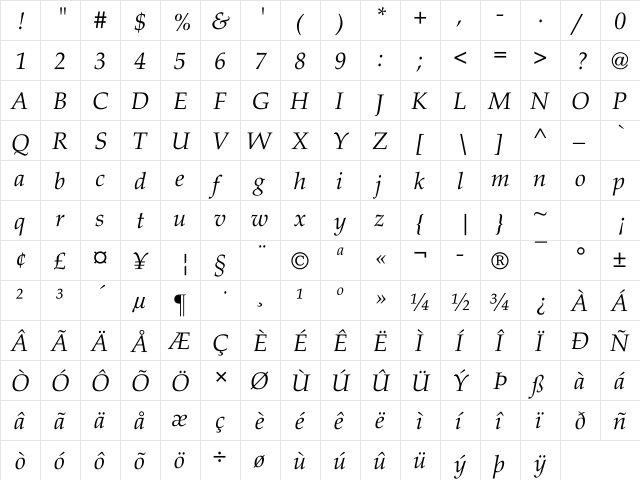 Book Antiqua Italic Regular  glyph index