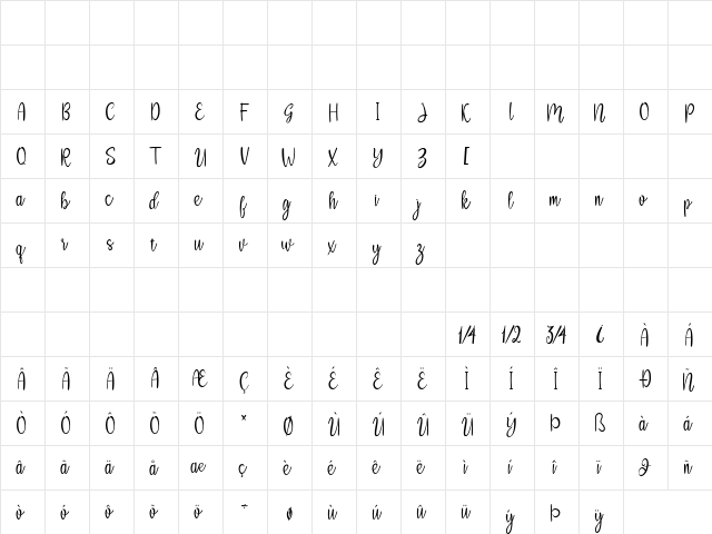 Syakaila Script Regular  glyph index