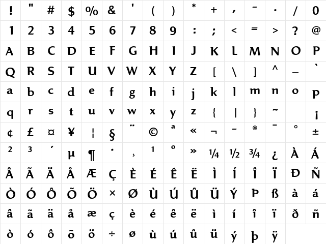 Linex Sweet Std Regular  glyph index