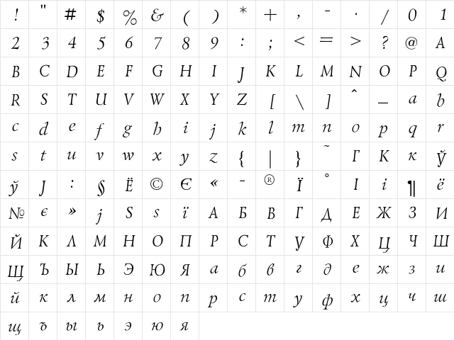 Lazurski Italic  glyph index