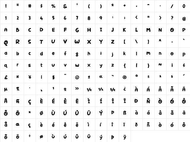 Jellygurp DEMO Regular  glyph index