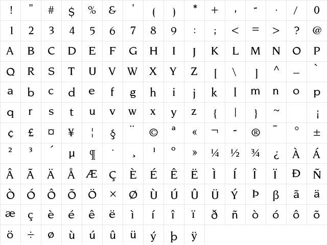 ITC Novarese Std Medium  glyph index