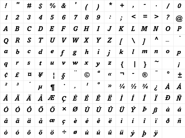 Amasis eText Bold Italic  glyph index