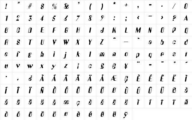 OliviaBecker Italic  glyph index