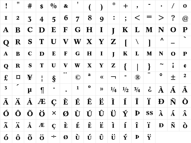 Concorde BE Medium SC  glyph index