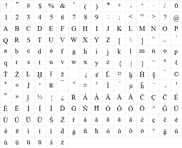 Times NR Basque Regular  glyph index