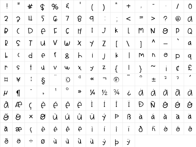 HelloCarmel Medium  glyph index