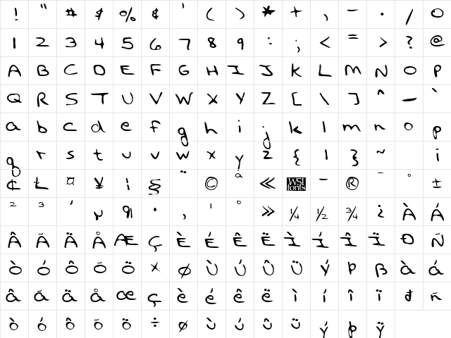 MargosHand Regular  glyph index