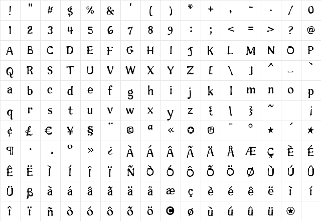Sunshine Regular  glyph index