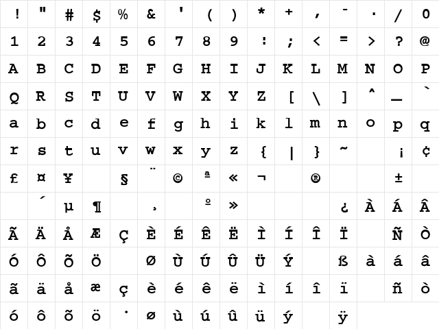 Courier Regular  glyph index