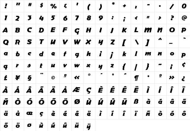 Commerce Fat  glyph index