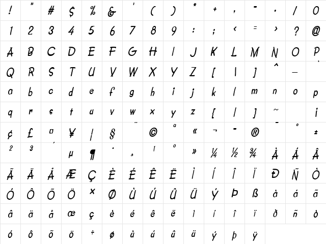 Crayon-Condensed Bold Italic  glyph index
