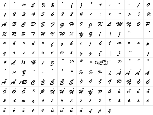 BrushedScript Regular  glyph index