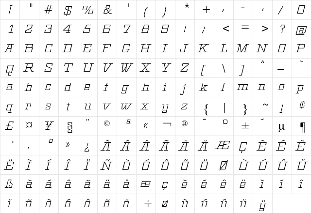 Geometric CG Light Italic  glyph index