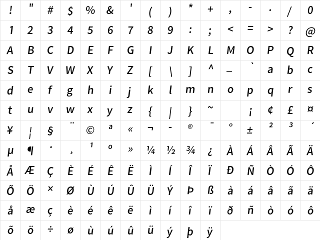 Falling Sky LightObl  glyph index