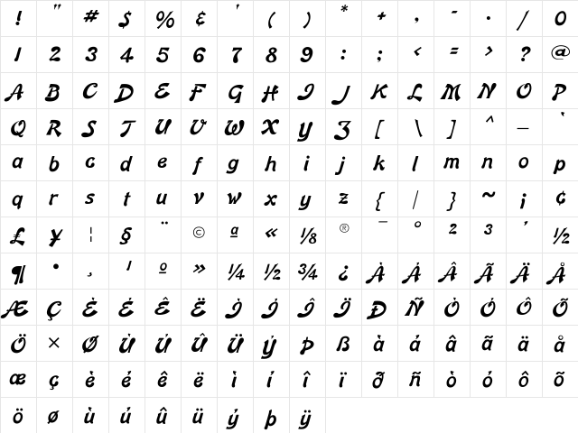 BonnardFLF Regular  glyph index