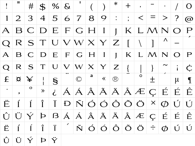 Aviano Serif Light Light  glyph index