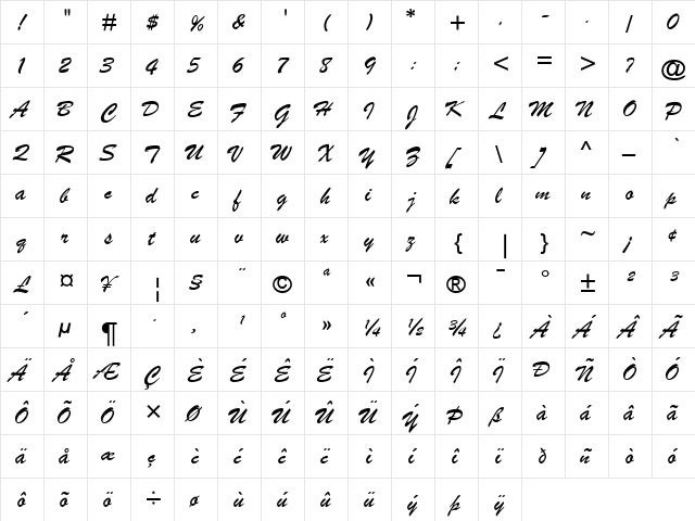 BrushScriptMT Regular  glyph index