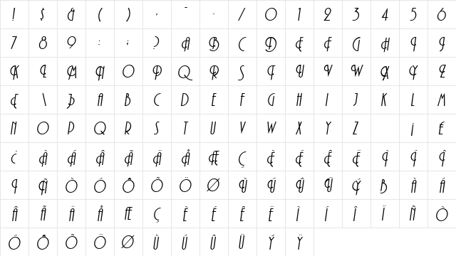 HamanCond Oblique  glyph index