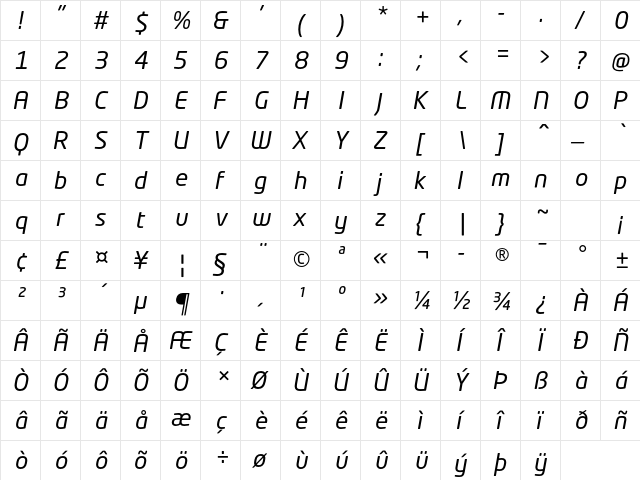 Neo Tech Std Italic  glyph index
