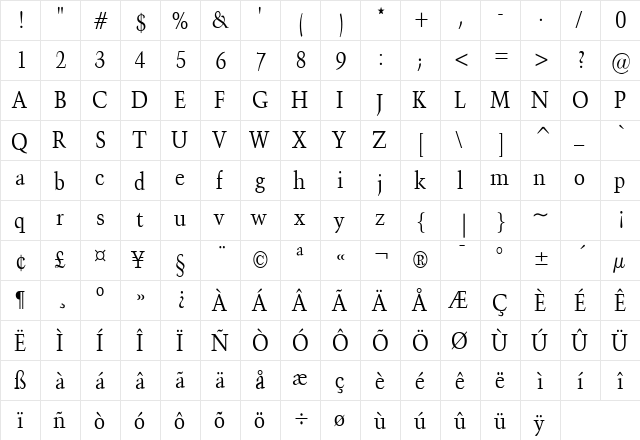 Congo Condensed Normal  glyph index