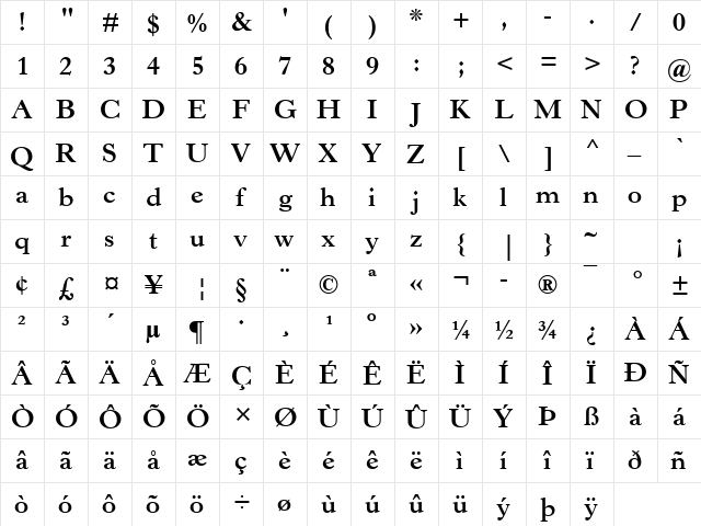 Horley OS MT Bold  glyph index