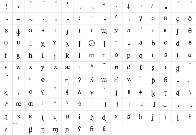 Timeless Becker Phonetic Regular  glyph index