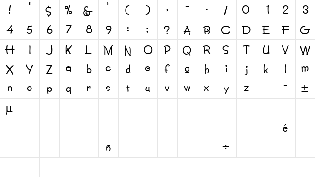 BoyzClubSSK Regular  glyph index